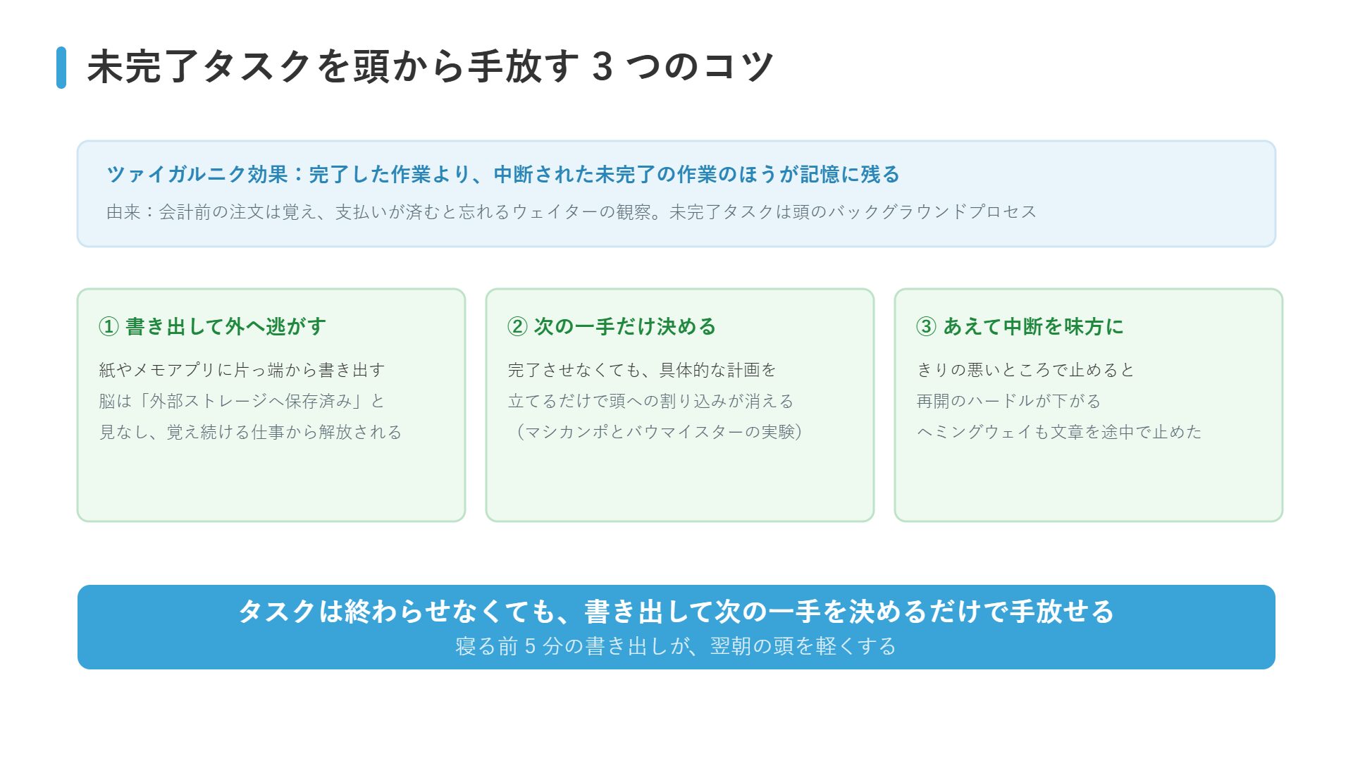 ツァイガルニク効果への対処3つのコツの図解：書き出して外部ストレージへ逃がす・次の一手だけ決める・あえて中断を味方につける